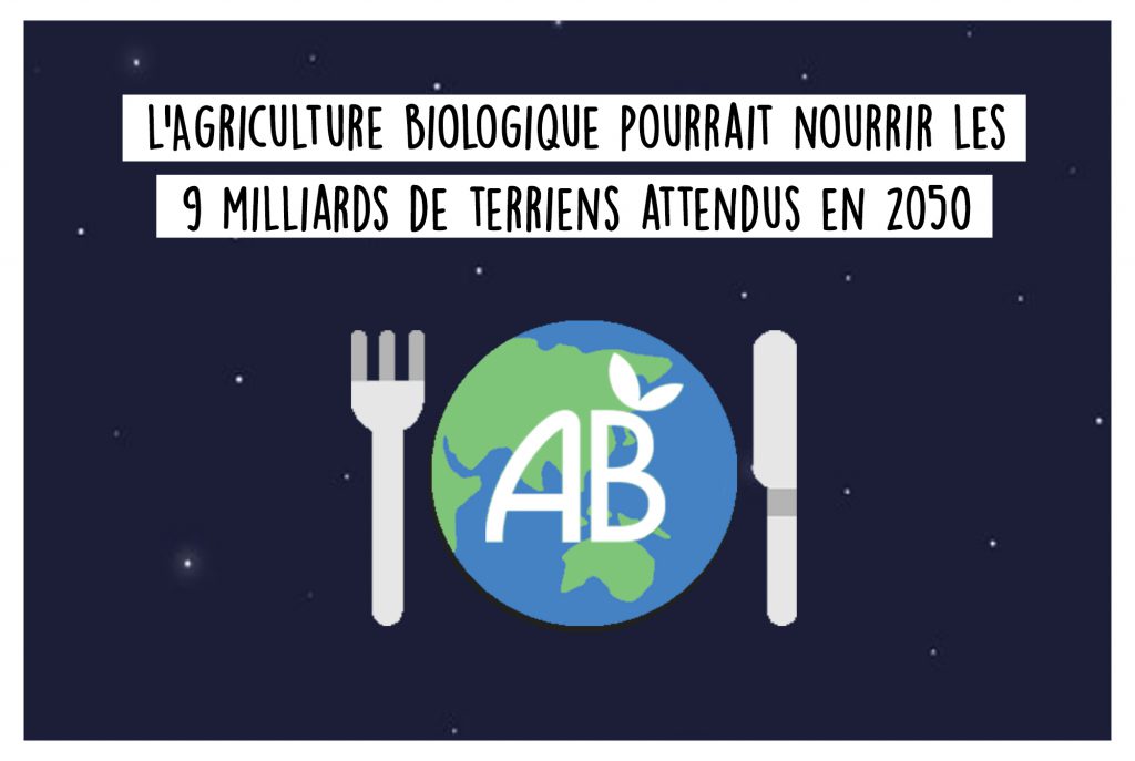 L’agriculture Biologique Pourrait Nourrir La Planète - Bjorg Et Compagnie